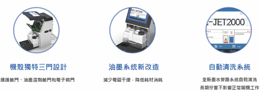 EC JET 2000規格特色,機殼獨特三門設計、低耗材油墨系統、自動清洗系統